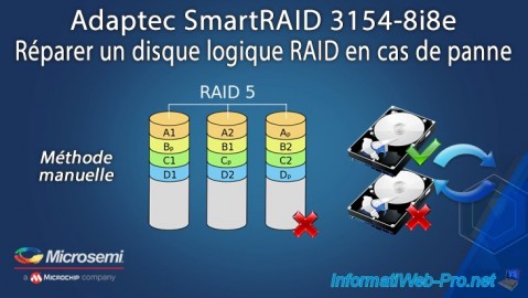 Adaptec SmartRAID 3154-8i8e - Réparer un disque logique RAID en cas de panne
