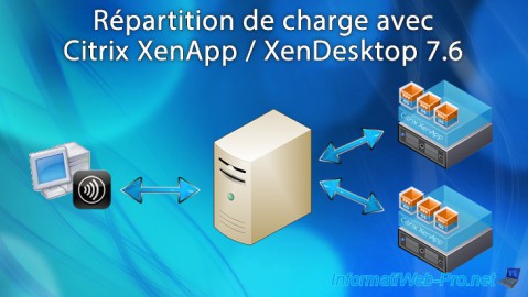 Répartition de charge avec Citrix XenApp / XenDesktop 7.6