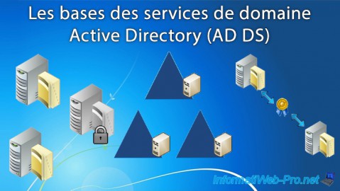 Windows Server - AD DS - Les bases de l'Active Directory
