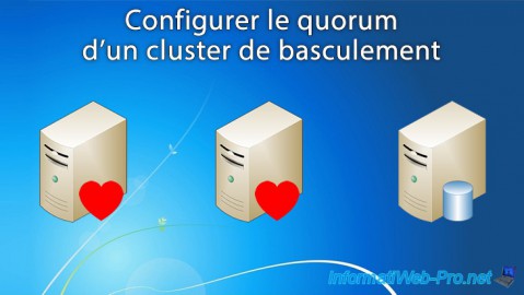 WS 2012 / 2012 R2 - Configurer le quorum d'un cluster de basculement