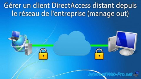 WS 2012 / 2012 R2 - DirectAccess - Gérer un client distant (manage out)