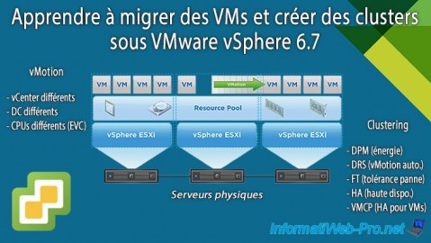 Apprendre à migrer des VMs et créer des clusters sous VMware vSphere 6.7