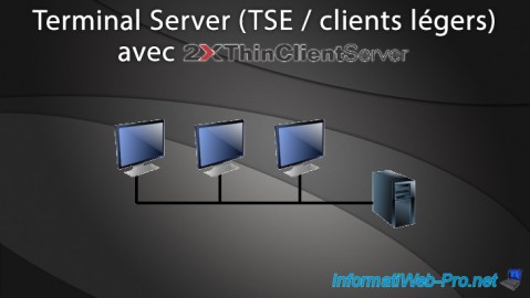 Terminal Server (TSE / clients légers) avec 2X ThinClientServer