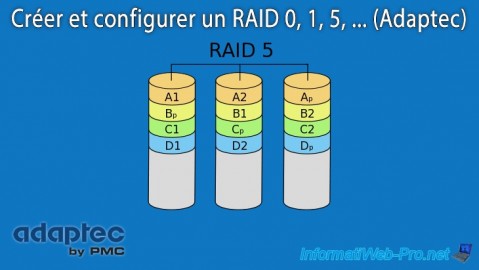 Adaptec RAID 6405 - Créer et configurer un RAID 0, 1, 5, ...