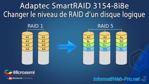 Adaptec SmartRAID 3154-8i8e - Changer le niveau de RAID d'un disque logique