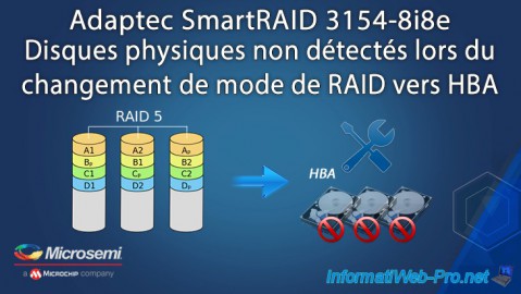 Disques physiques non détectés par le contrôleur Adaptec SmartRAID 3154-8i8e lors du changement de mode de RAID vers HBA