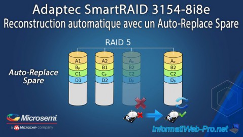 Reconstruire automatiquement un disque physique en panne grâce à un Auto-Replace Spare avec un contrôleur Adaptec SmartRAID 3154-8i8e