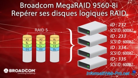 Broadcom MegaRAID 9560-8i - Repérer ses disques logiques RAID