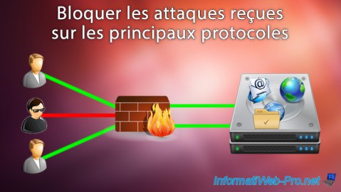 Bloquer les attaques reçues sur les principaux protocoles (mails, web et FTP) sous Debian / Ubuntu