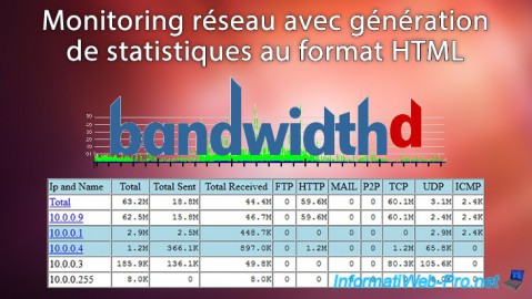 Debian / Ubuntu - Monitoring réseau avec statistiques HTML