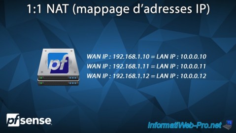 pfSense 2.6 - 1:1 NAT (mappage d'adresses IP)