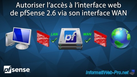 Autoriser l'accès à l'interface web de pfSense 2.6 via son interface WAN