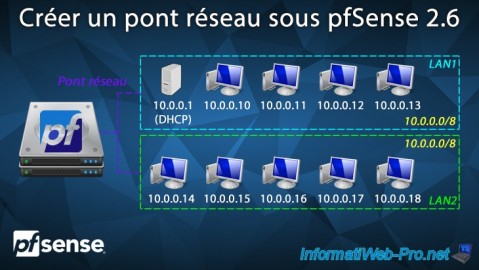 pfSense 2.6 - Créer un pont réseau