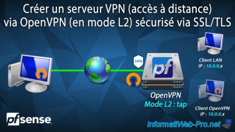pfSense 2.6 - Créer un serveur VPN (accès à distance) via OpenVPN (mode L2)