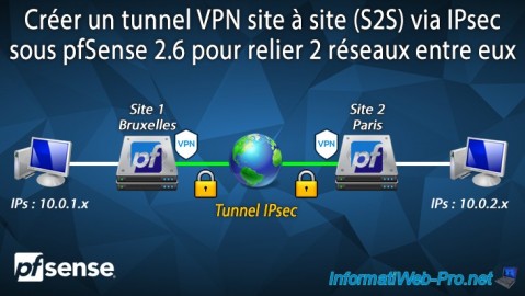 pfSense 2.6 - Créer un tunnel VPN site à site (S2S) via IPsec