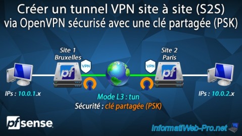 pfSense 2.6 - Créer un tunnel VPN site à site (S2S) via OpenVPN sécurisé avec une clé partagée (PSK)