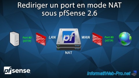 Rediriger un port en mode NAT sous pfSense 2.6