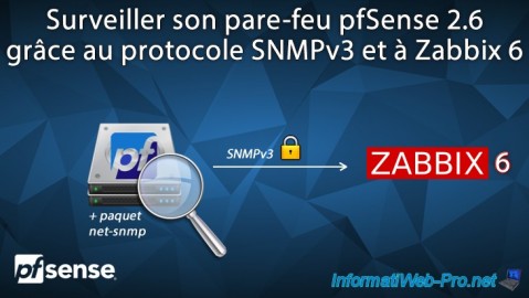 pfSense 2.6 - Surveillance via SNMPv3 et Zabbix 6
