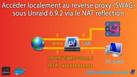 Unraid 6.9.2 - SWAG - Accéder localement au reverse proxy (SWAG) via NAT reflection
