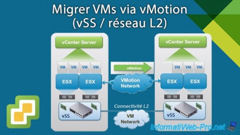 Migrer des VMs via vMotion entre des sites différents utilisant le même sous-réseau (L2) avec des vSS sous VMware vSphere 6.7