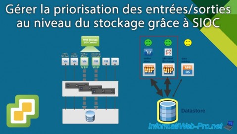 Gérer la priorisation des entrées/sorties au niveau du stockage grâce à SIOC sous VMware vSphere 6.7