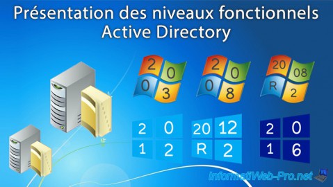 Présentation des niveaux fonctionnels Active Directory et de leurs nouveautés jusqu'à Windows Server 2016