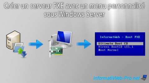Créer un serveur PXE avec un menu personnalisé sous Windows Server