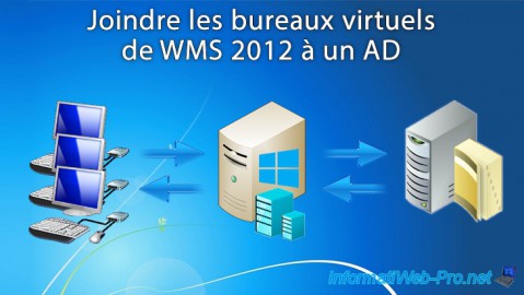 Joindre les bureaux virtuels de Windows MultiPoint Server 2012 à un Active Directory et centraliser la gestion des utilisateurs