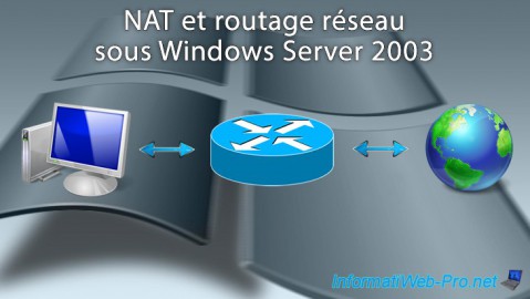 NAT et routage réseau sous Windows Server 2003