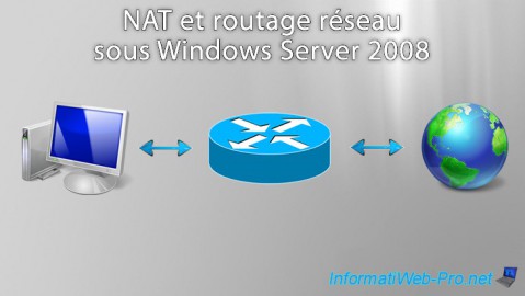 WS 2008 - NAT et routage réseau