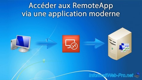 WS 2012 / 2012 R2 / 2016 - RDS - Accéder aux RemoteApp via une application moderne