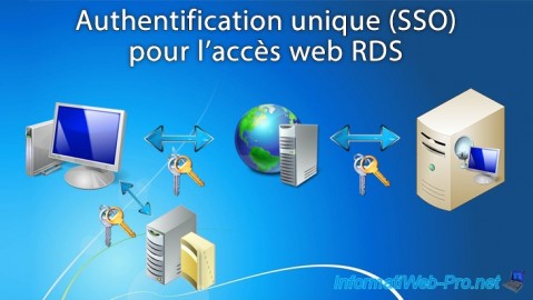 WS 2012 / 2012 R2 / 2016 - RDS - Authentification unique (SSO) pour l'accès web RDS