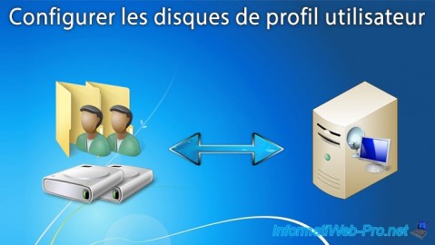 Configurer et utiliser les disques de profil utilisateur de RDS sous Windows Server 2012 / 2012 R2 / 2016