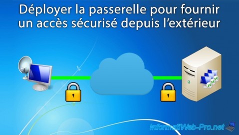 WS 2012 / 2012 R2 / 2016 - RDS - Déployer la passerelle pour fournir un accès sécurisé depuis l'extérieur