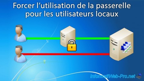 WS 2012 / 2012 R2 / 2016 - RDS - Forcer l'utilisation de la passerelle pour les utilisateurs locaux