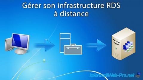 WS 2012 / 2012 R2 / 2016 - RDS - Gérer son infrastructure RDS à distance