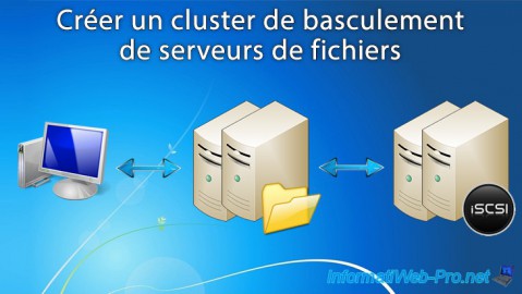 Créer un cluster de basculement de serveurs de fichiers sous Windows Server 2012 / 2012 R2