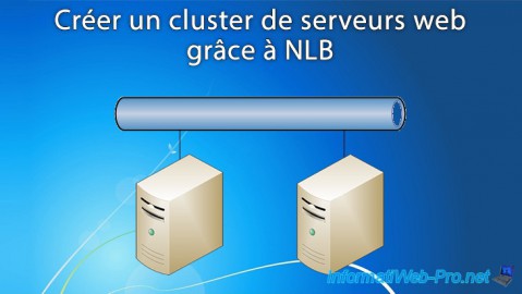 Créer un cluster de serveurs web grâce à NLB sous Windows Server 2012 / 2012 R2
