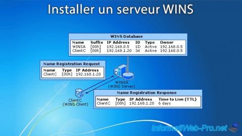 Installer un serveur WINS sous Windows Server 2012 / 2012 R2