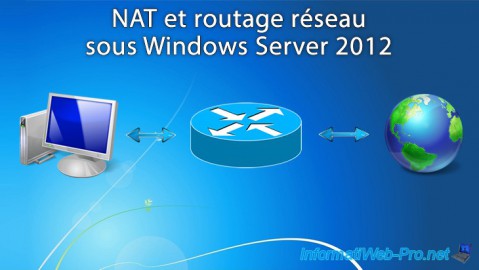 NAT et routage réseau sous Windows Server 2012