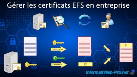 Gérer les certificats EFS en entreprise sous Windows Server 2016