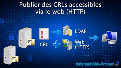 Publier des CRLs accessibles via le web (HTTP) sur une autorité sous Windows Server 2016