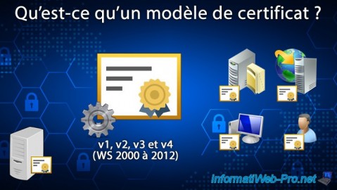 WS 2016 - AD CS - Qu'est-ce qu'un modèle de certificat ?