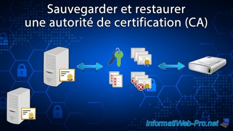 WS 2016 - AD CS - Sauvegarder et restaurer une autorité de certification (CA)
