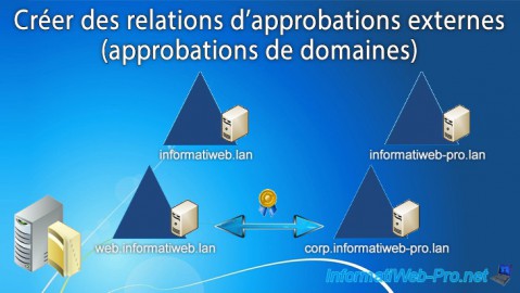 WS 2016 - AD DS - Créer des relations d'approbations externes (approbations de domaines)