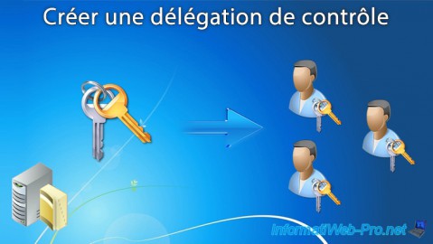 Créer une délégation de contrôle sur une infrastructure Active Directory sous Windows Server 2016
