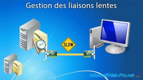 WS 2016 - AD DS - Gestion des liaisons lentes