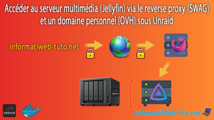 Accéder au serveur multimédia (Jellyfin) via le reverse proxy (SWAG) et ...